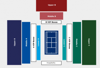 Tennis: Мужской теннисный турнир Qatar ExxonMobil Open  17.02 - 22.02.2025.Катар, Доха