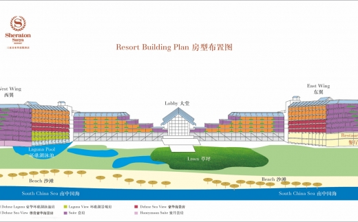 Sheraton Sanya Resort